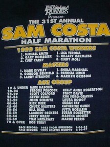 2000 Back Sam Costa Shirt