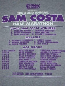 2001 Back Sam Costa Shirt