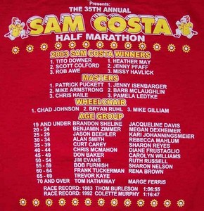 2004 Back Sam Costa Shirt